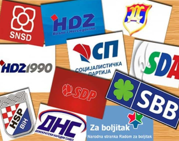 Uzeli iz budžeta 174 miliona KM 