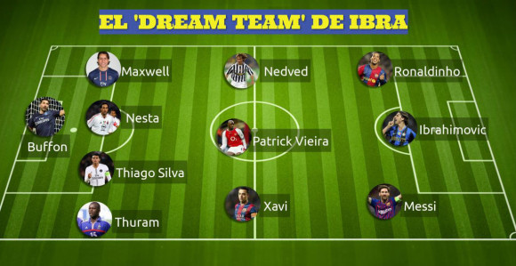 Zlatanovih idealnih 11 i precrtani De Hea...!