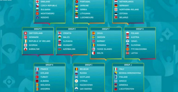 EURO 2020: BIH sa Italijom, Srbija sa Portugalom!