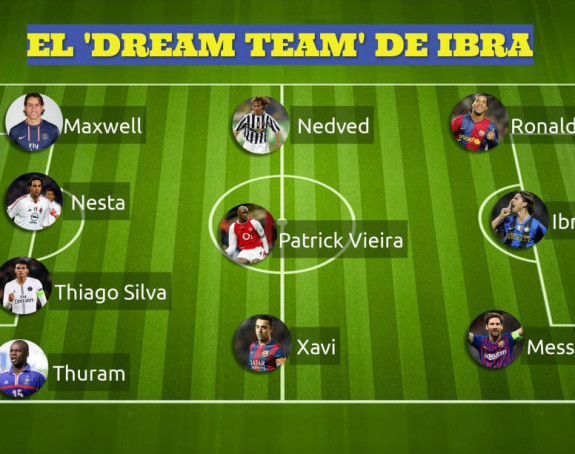 Zlatanovih idealnih 11 i precrtani De Hea...!