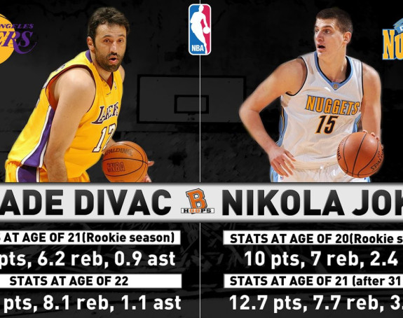 Oči u oči - Statistika: Jokić je bolji od Divca!