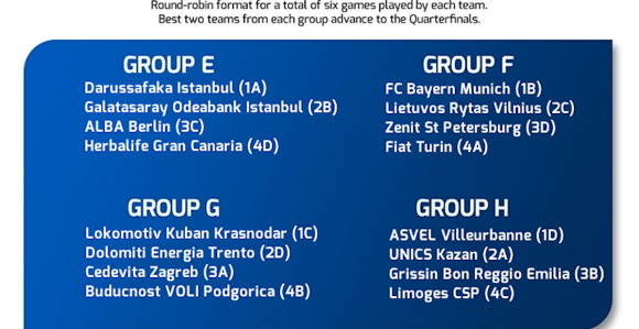 EK: Dobar Anđušić, slab Simonović!