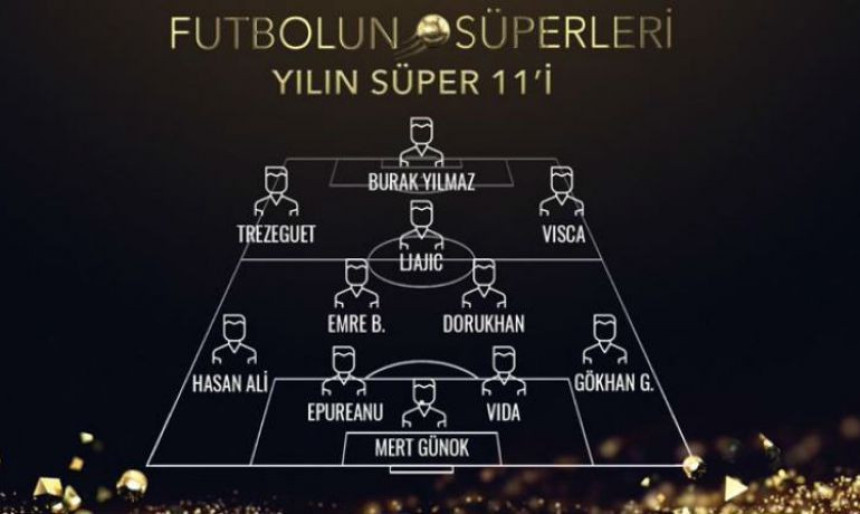Adem Ljajić u idealnih 11 Turske! Višća najbolji!