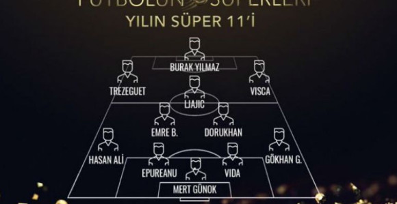 Adem Ljajić u idealnih 11 Turske! Višća najbolji!