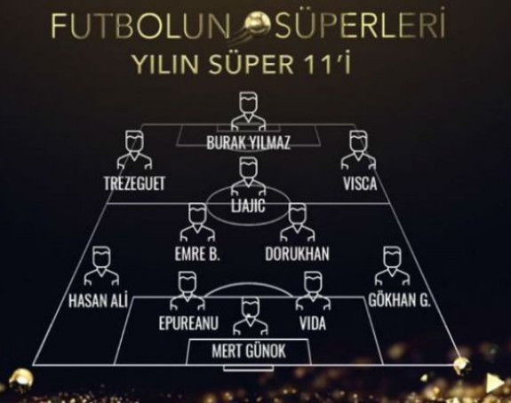 Adem Ljajić u idealnih 11 Turske! Višća najbolji!