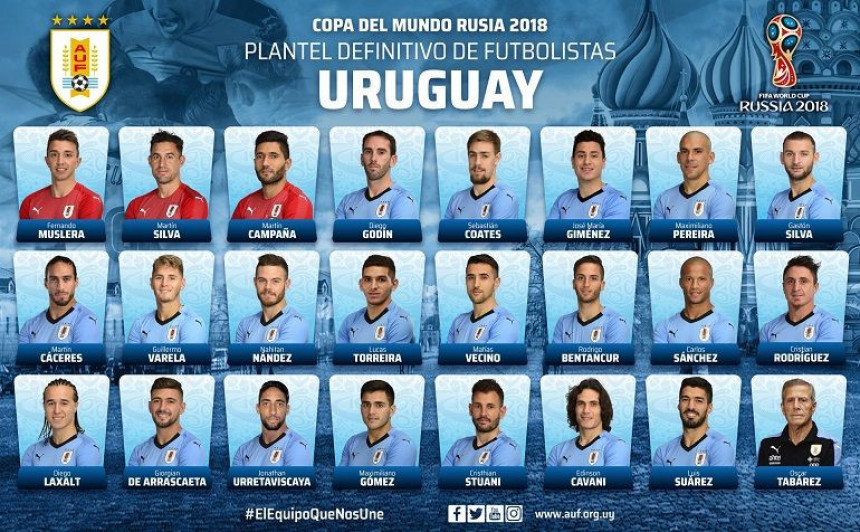 Коначан списак Уругваја за СП...