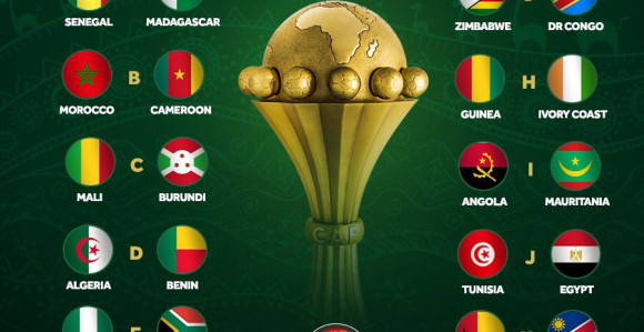 Afrički kup nacija - vrijeme je za rasplet...