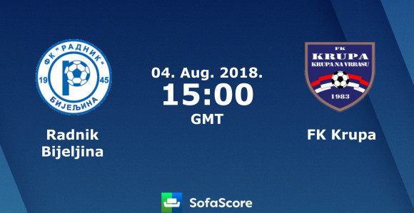 PL BiH: Krupa očekuje bod ili sva tri u Bijeljini!