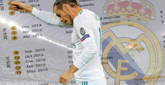 Učinak za 101.000.000 evra...