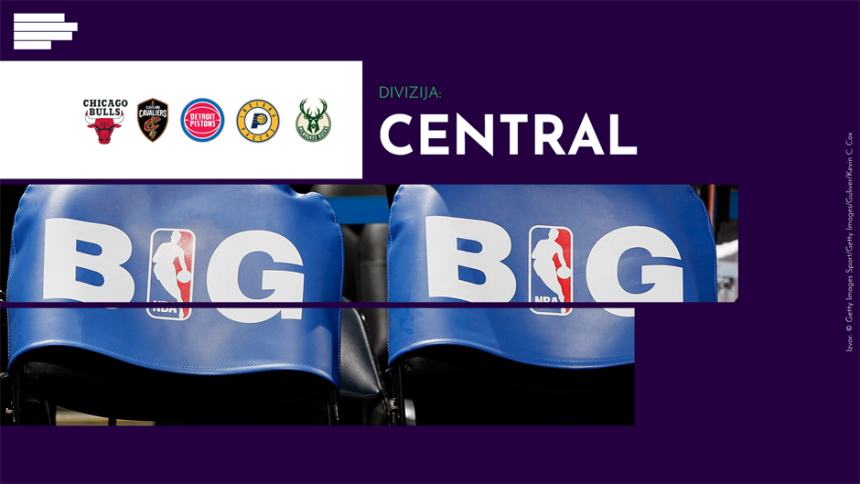 Predstavljamo - NBA: Divizija Central...