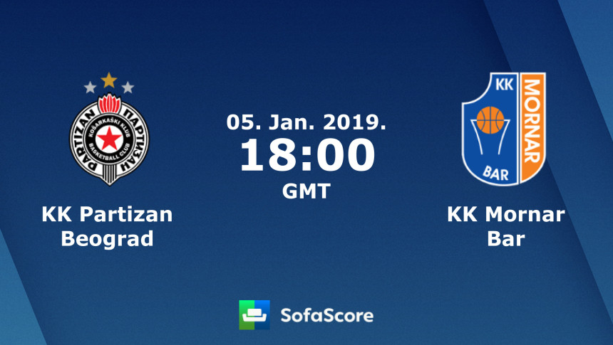 Partizan bez pune podrške, a "mora" da pobijedi!
