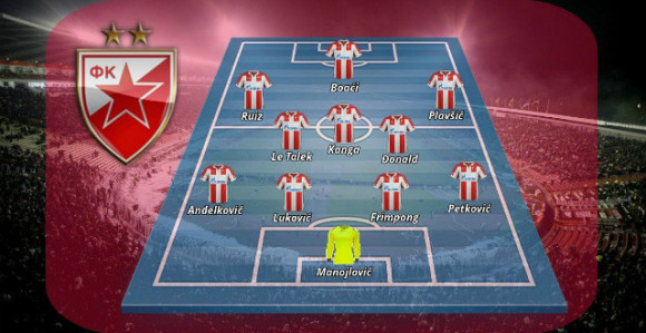 Sastav Zvezde za 153. Derbi: Dileme nema, osim Kangine glave...!