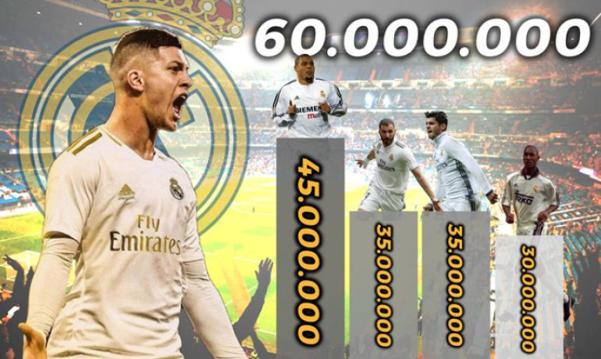Luka je najskuplji špic u istoriji Real Madrida!