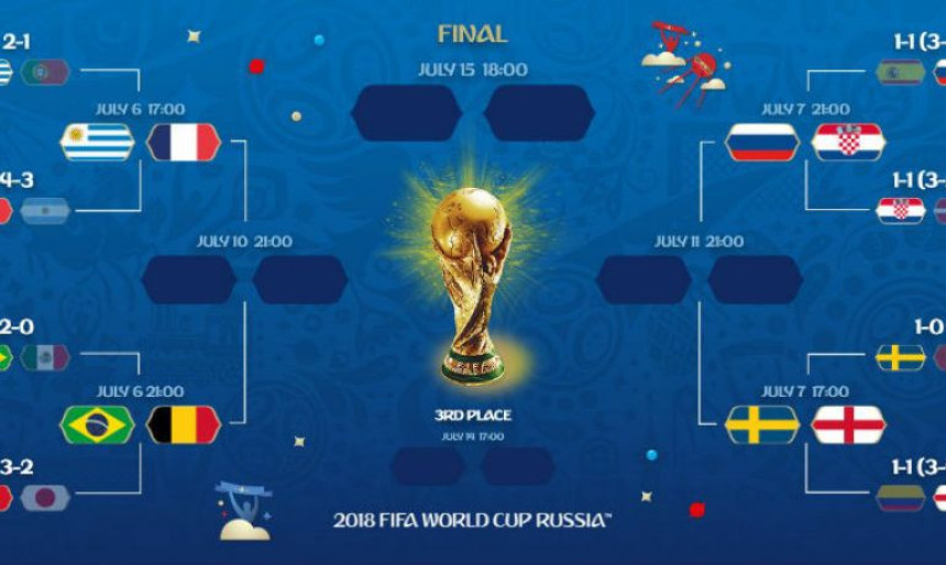 SP: Da li ste smjeli da stavite pare na ovo...?!