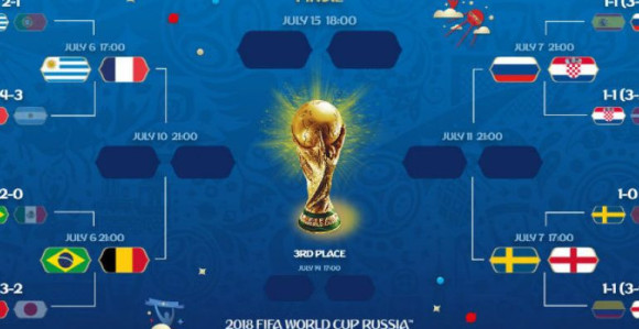 SP: Da li ste smjeli da stavite pare na ovo...?!