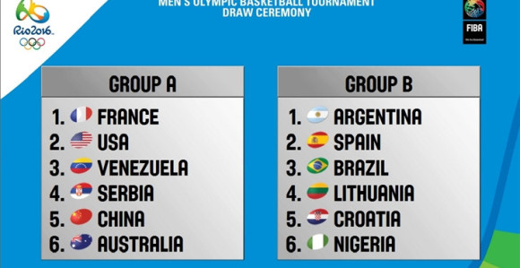 Analiza - Košarka na OI: Ima li kraja američkoj dominaciji?!