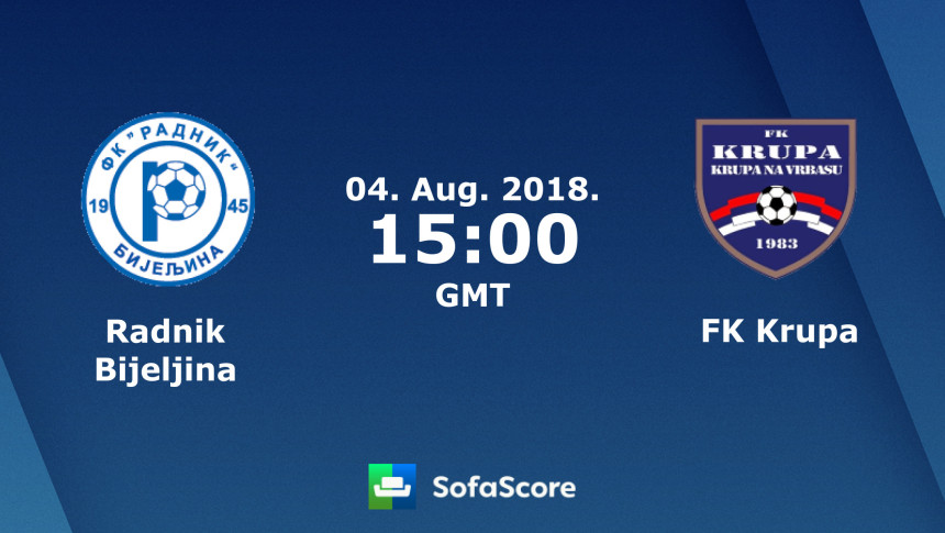 PL BiH: Radnik i Krupa opet miroljubivo - 2:2!