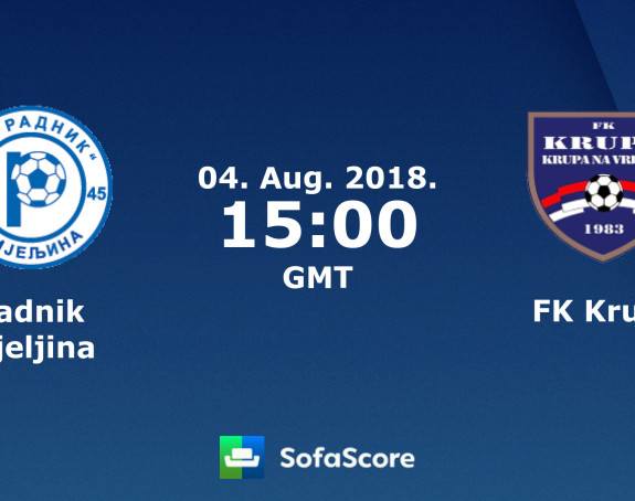 PL BiH: Radnik i Krupa opet miroljubivo - 2:2!