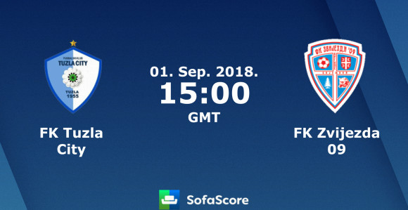 Evo koliko košta "iz keca u kec i tri plus" u BiH...