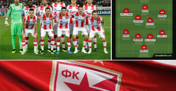 Zvezdin spisak za Ligu šampiona...