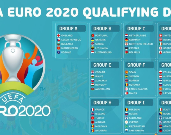 Borba za EP 2020: Vodič za sedmicu kvalifikacija