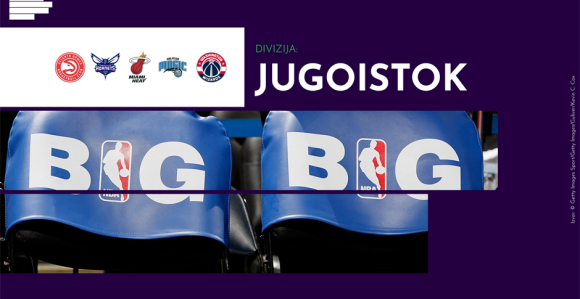 NBA - predstavljamo: Divizija Jugoistok...
