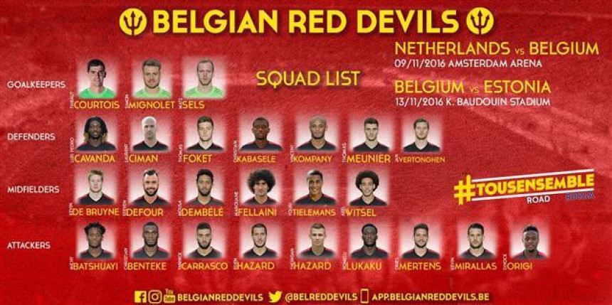SP - Spisak Belgijanaca za nastavak kvalifikacija...