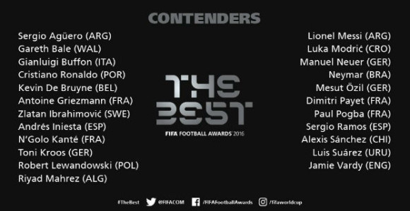 FIFA odabrala 23 kandidata za najboljeg fudbalera 2016. godine...