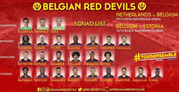 SP - Spisak Belgijanaca za nastavak kvalifikacija...