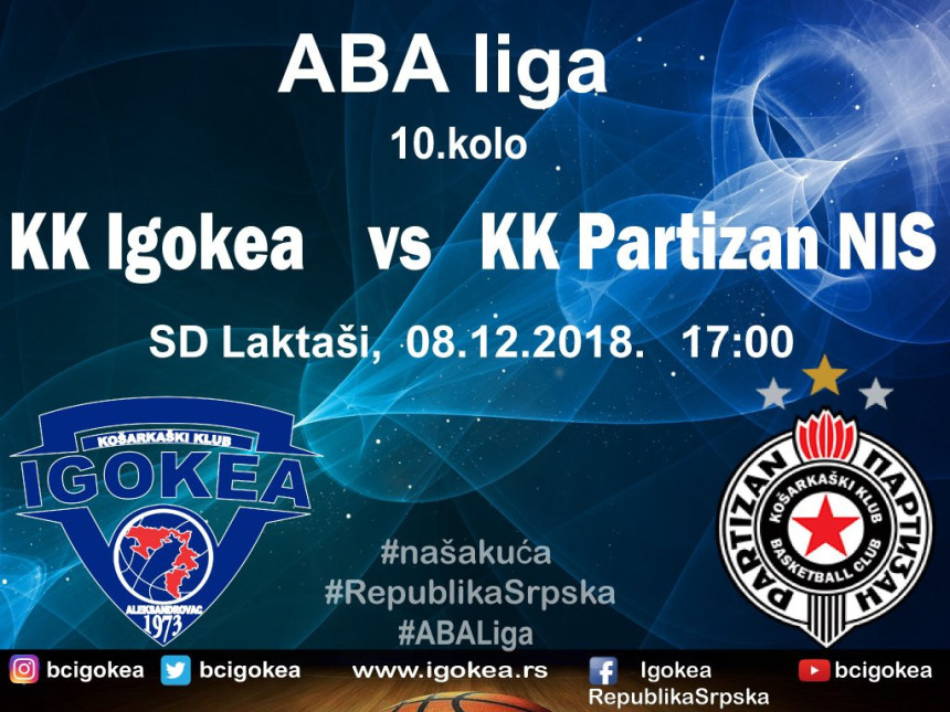 U Laktaše dolazi Partizan, cijena karte raste!