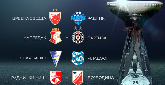 Жријеб за Куп Србије: Партизану много теже, него Звезди!
