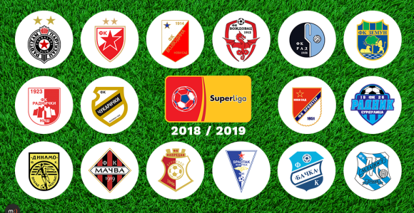 Superliga Srbije "vanredno": Svi u srijedu na terenu!