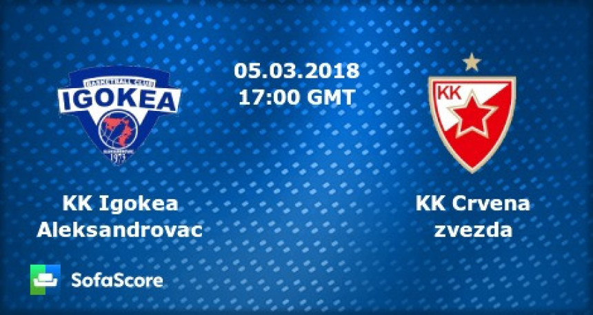 ABA - Igokea: Praznik košarke, dolazi Zvezda u Laktaše!