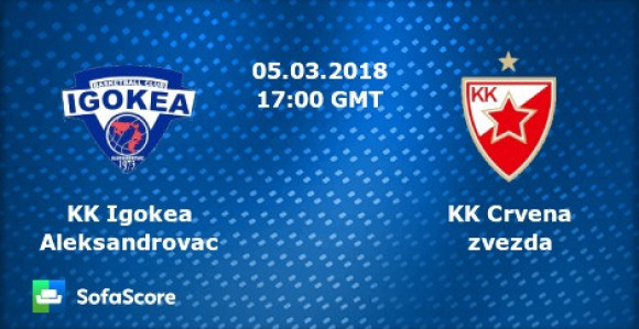 ABA - Igokea: Praznik košarke, dolazi Zvezda u Laktaše!