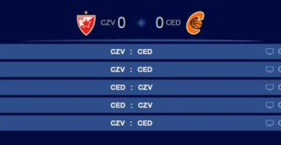 Finale ABA - raspored: Zvezda i Cedevita - 5 mečeva u 6 dana!
