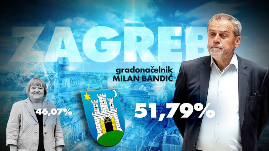 Rezultati hrvatskih izbora