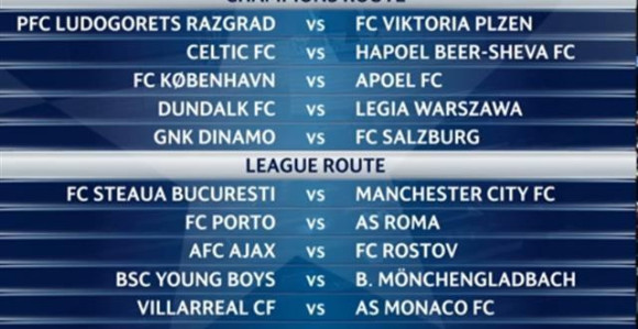 Žreb za LŠ: Roma u zmajevom gnezdu, Monako - Viljareal, Red Bul na Maksimiru!