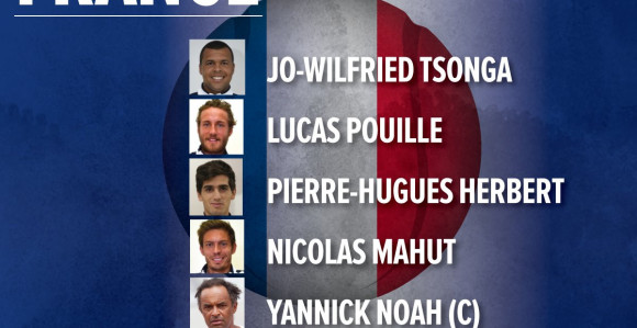 ДК: Французи на "орлове" са Цонгом!