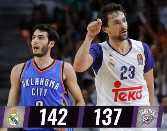 Koliko evropskih klubova bi moglo u NBA ligu? Pet ili šest…