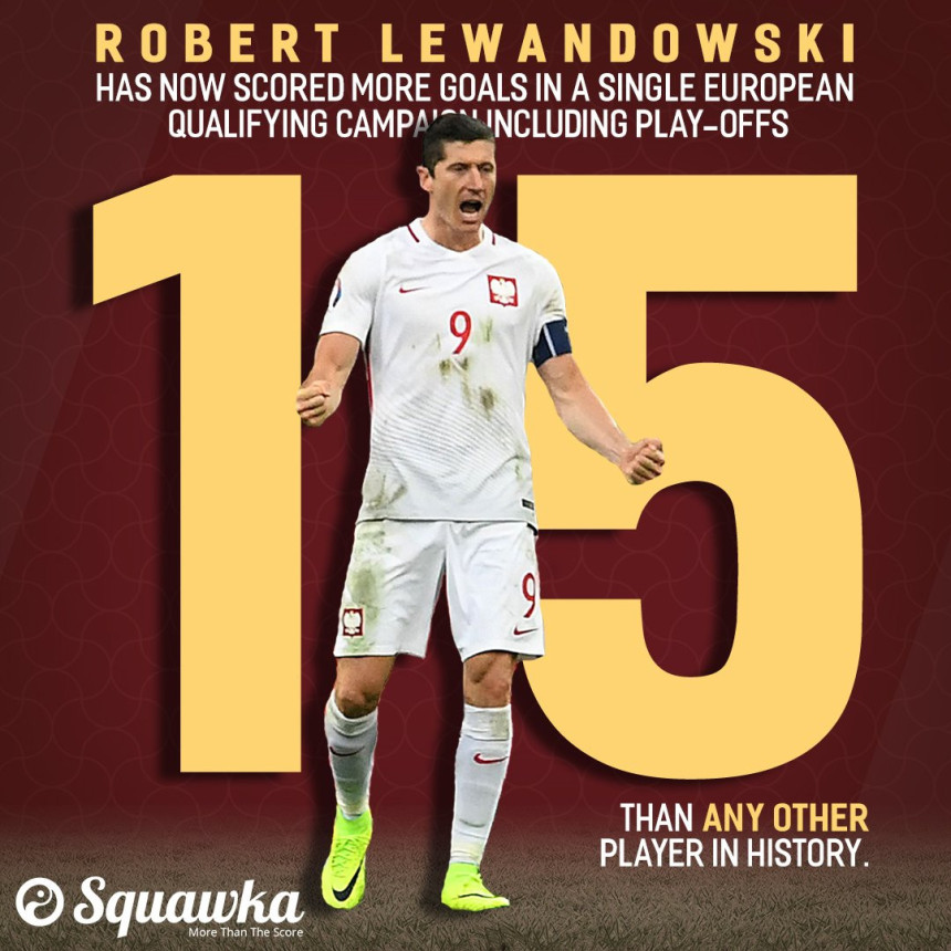 Levandovski sam kao cijela Srbija i Crna Gora!