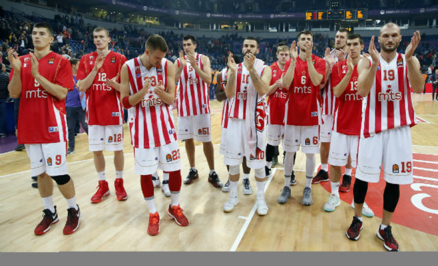 EL: Crvena Zvezda - Baskonija, reakcije...