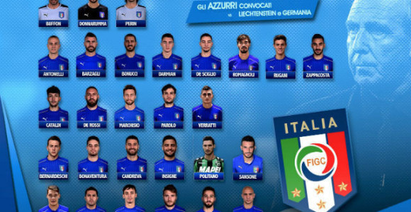 SP - Spisak Italije: Ventura podmladio tim! Svi su tu, osim Balotelija!