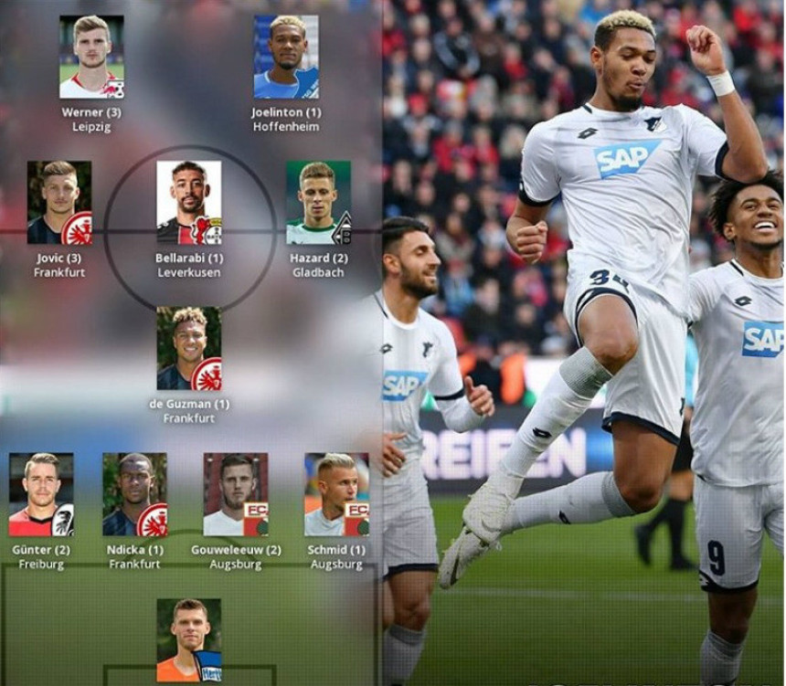 Luka Jović ponovo u timu kola!