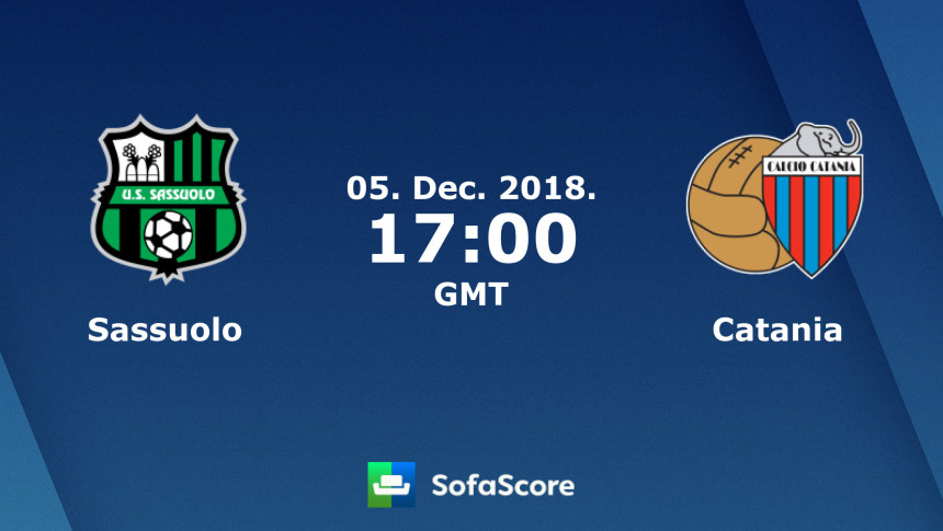 ITA - Kup: Sasuolo otišao na Napoli!