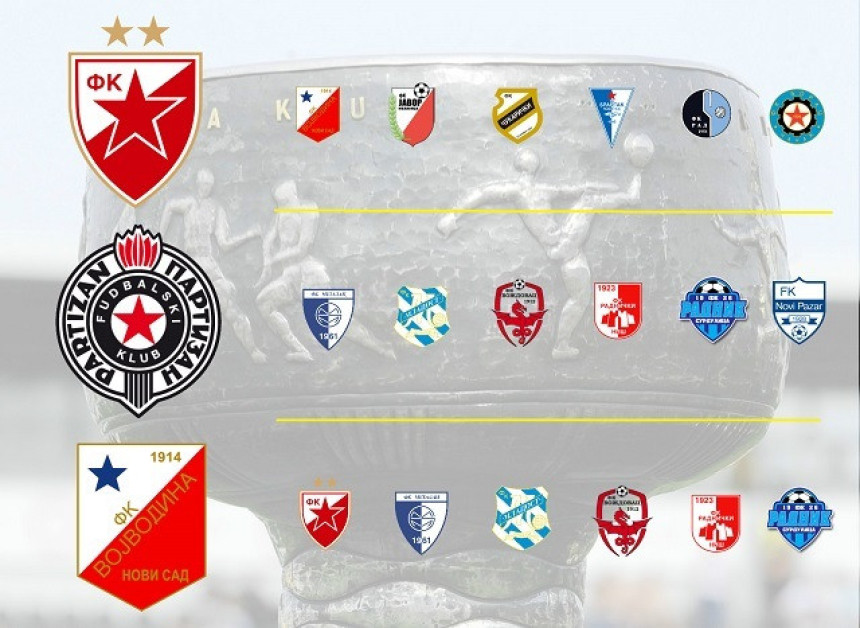 Analiza - Trka utroje: Zvezdi najteže, Čair nagazna mina za Partizan, Voša prati crno-bijele...