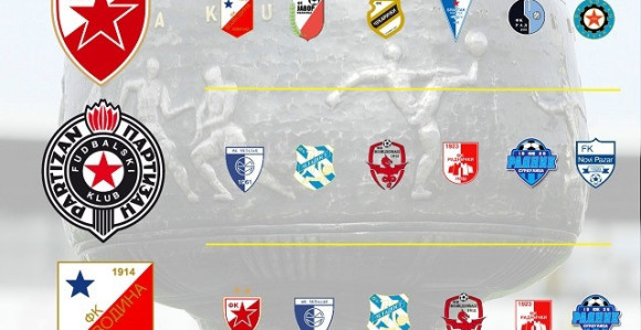 Analiza - Trka utroje: Zvezdi najteže, Čair nagazna mina za Partizan, Voša prati crno-bijele...