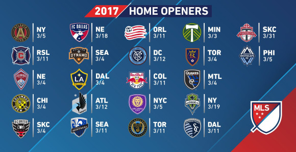 MLS liga: Šampion odmah pao, remi Paunovića!