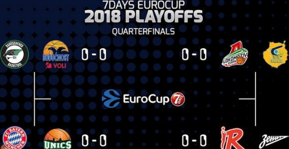 EK: Srbi slomili Uniks, Zenit nemoćan u Italiji!