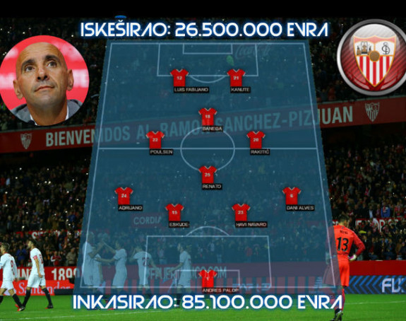 Monćijevih idealnih 11 u Sevilji, na koje je dao samo 26.500.000 evra!