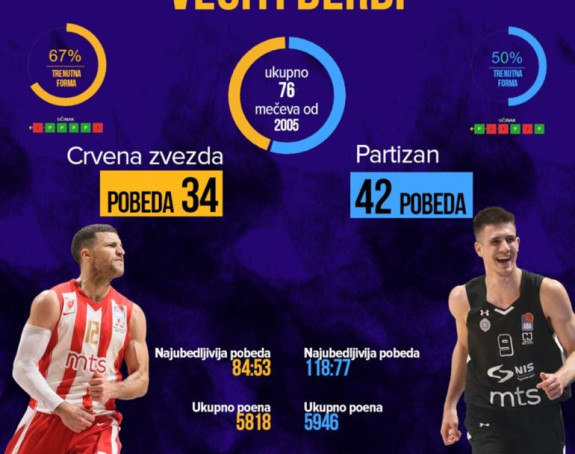 Priča: Bez milosti i popravnog!